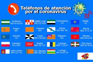 TELÉFONOS DE ATENCIÓN COVID-19